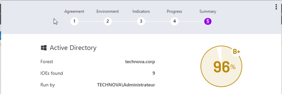 Dashboard de l'outil Purple Knight affichant un score de sécurité de 96%